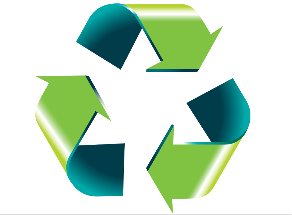 可持续性包装的必然性