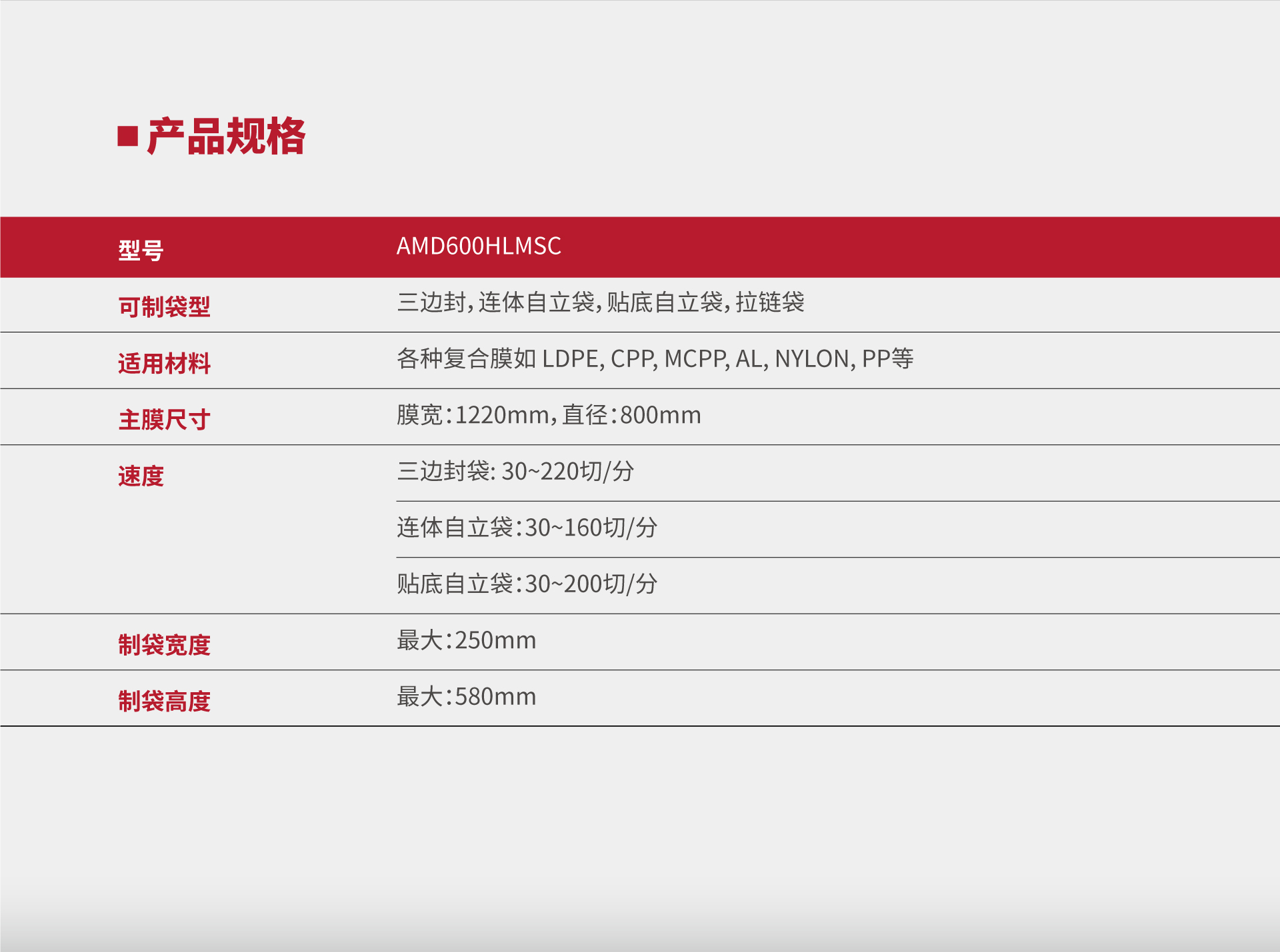 AMD600HLMSC02.jpg