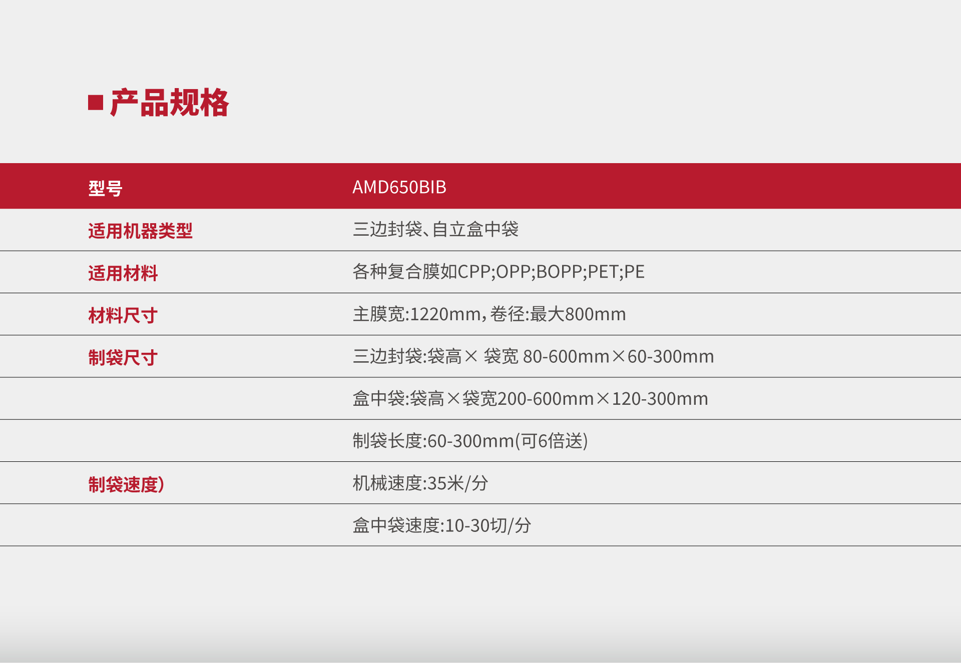 AMD650BIB02.jpg