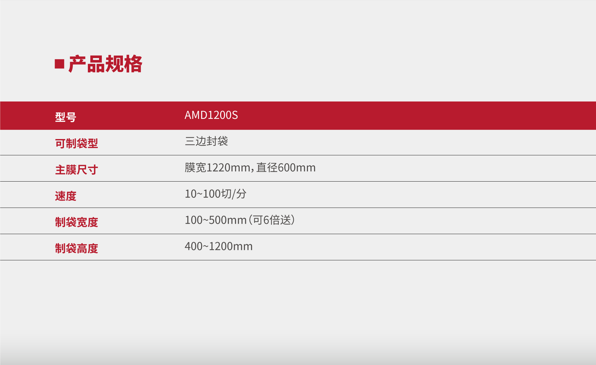 AMD1200S02.jpg