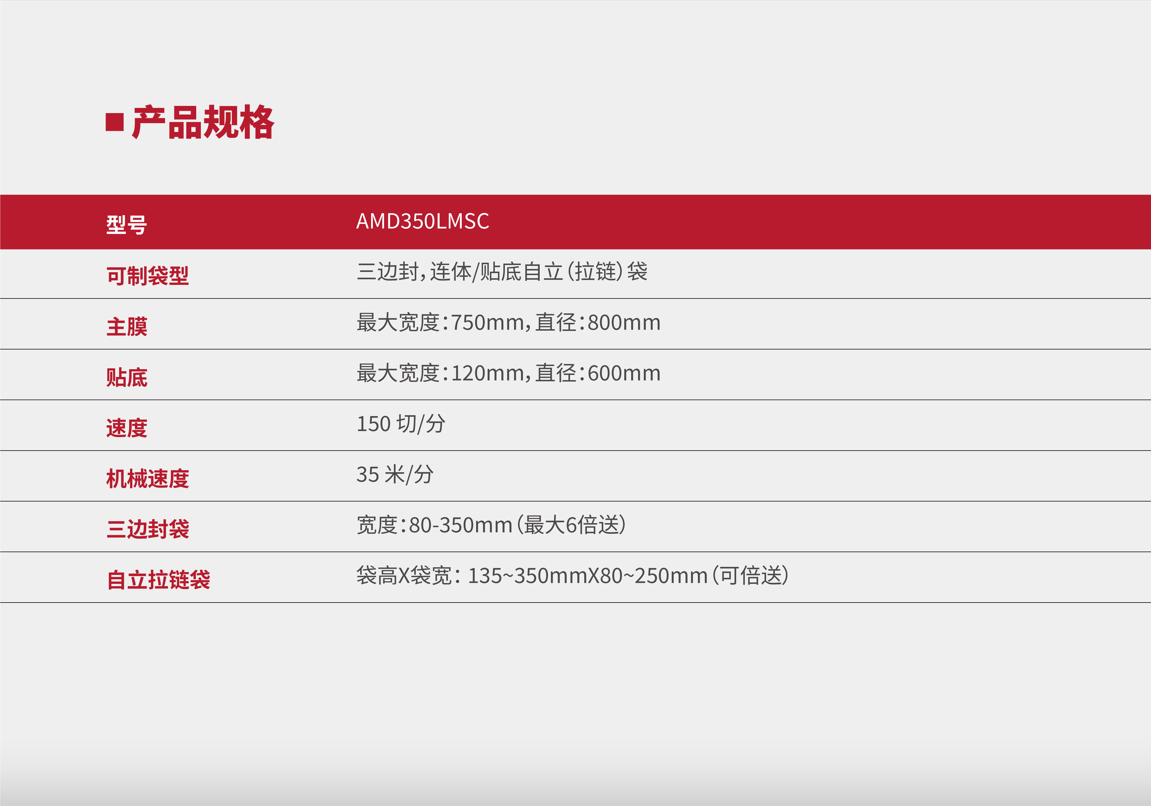 AMD350LMSC02.jpg