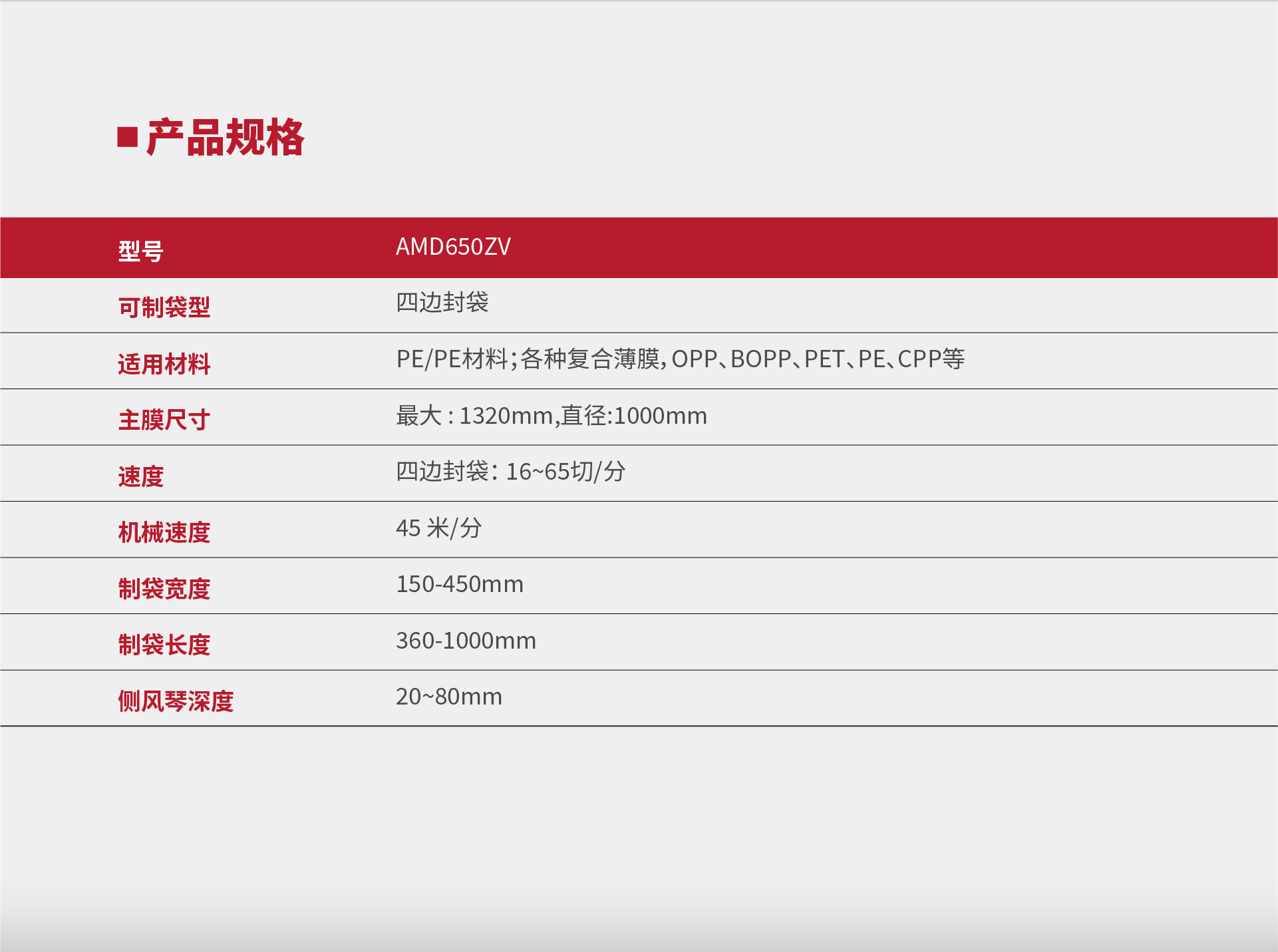 AMD650ZV02.jpg