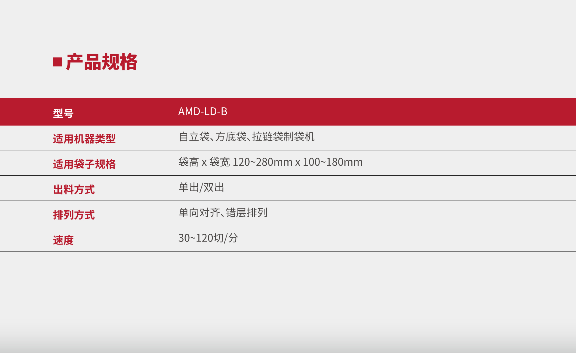 AMD-LD-B02.jpg